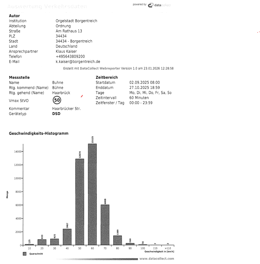 Dorf Bühne - Landkreis Höxter